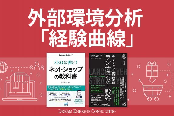 外部環境分析「事業経済性」その3「経験曲線」