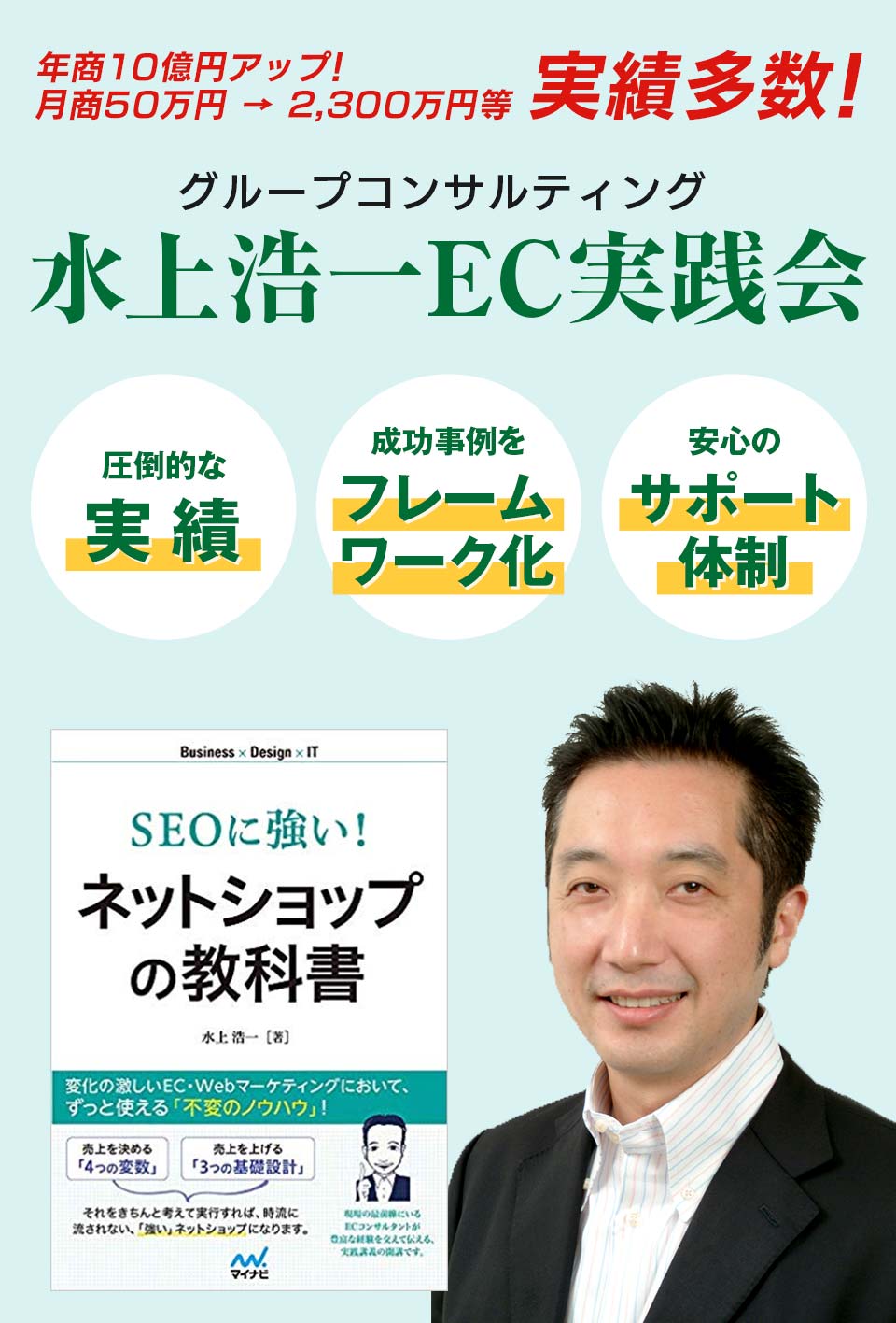 全国各地で成功事例続出!! グループコンサルティング水上浩一EC実践会｜1.圧倒的な実績 2.成功事例をフレームワーク化 3.安心のサポート体制